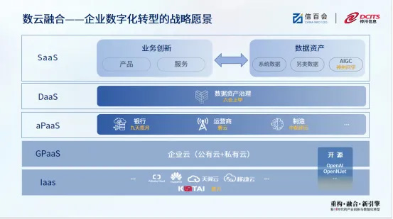 EVO厅·(中国区)视讯官网