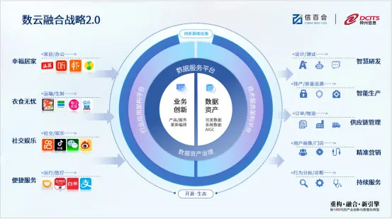 EVO厅·(中国区)视讯官网