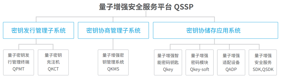 baokuanchanpin_11_10 EVO厅·(中国区)视讯官网