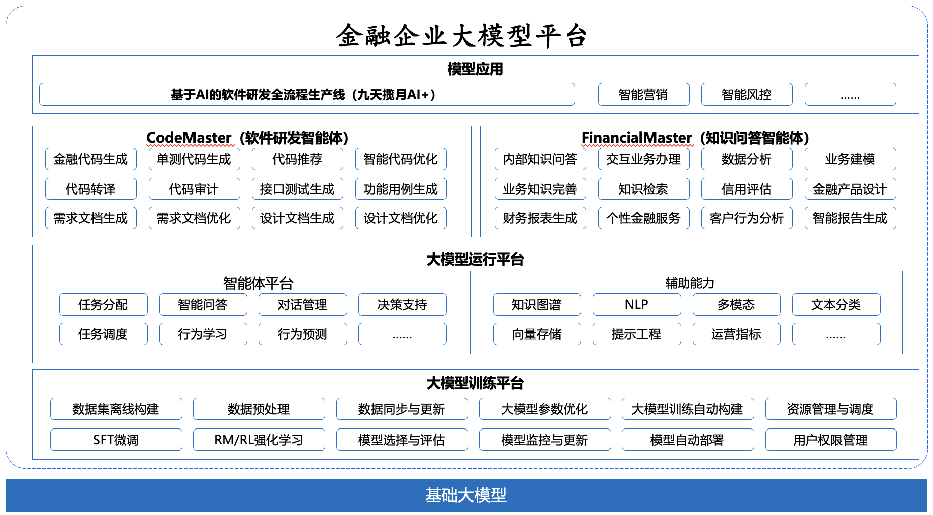 20250507035205276 EVO厅·(中国区)视讯官网