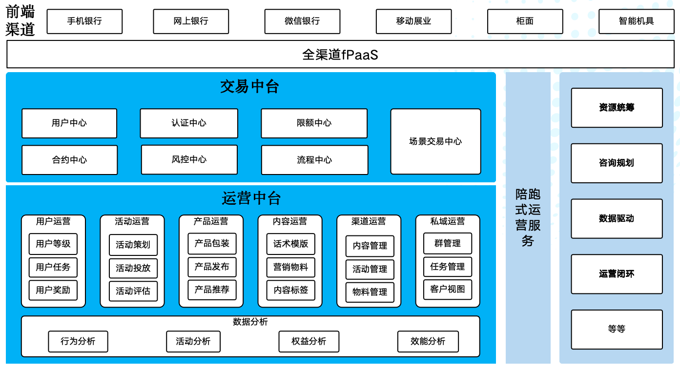 20250507063155546 EVO厅·(中国区)视讯官网