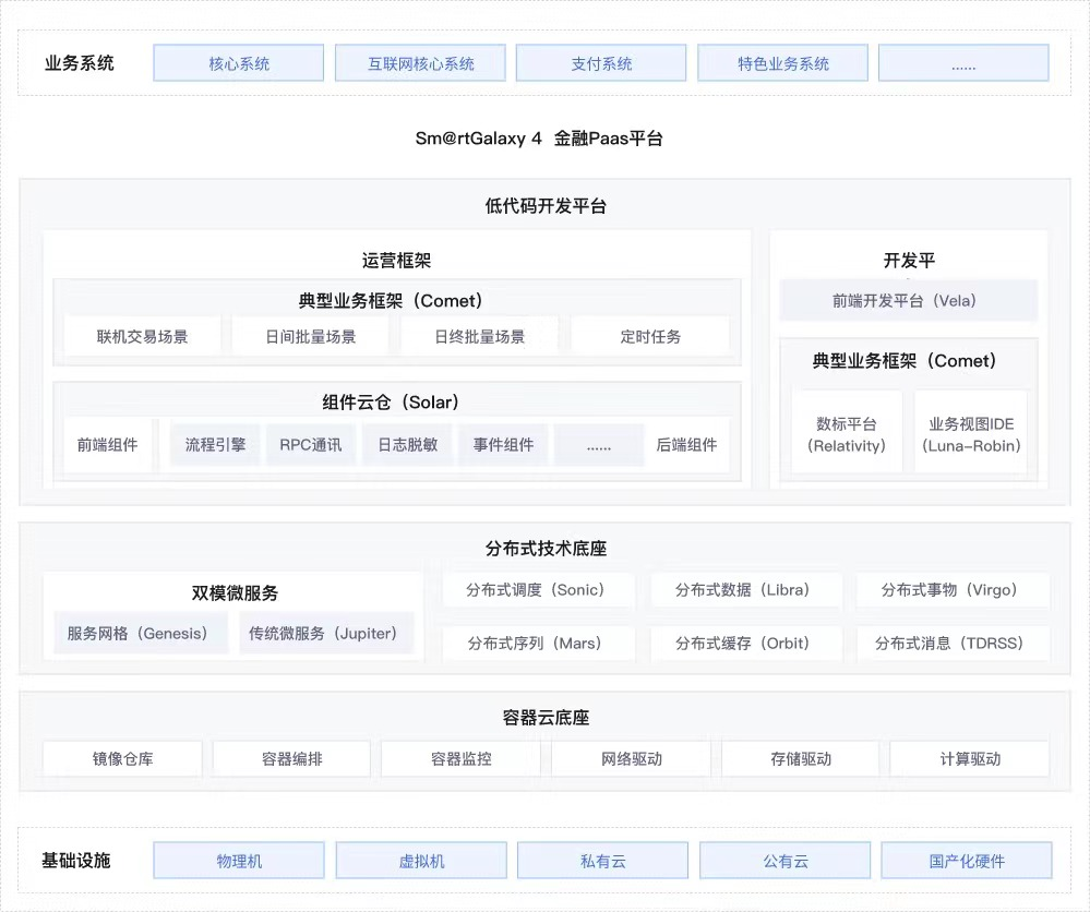 EVO厅·(中国区)视讯官网