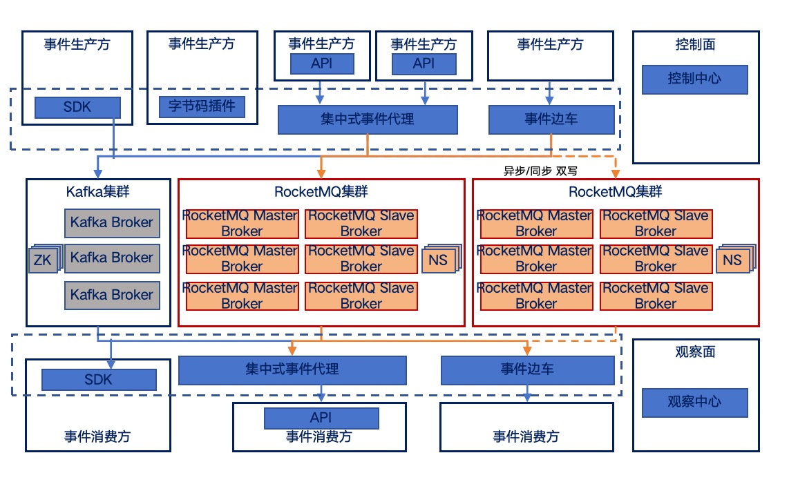 20250509014418925 EVO厅·(中国区)视讯官网