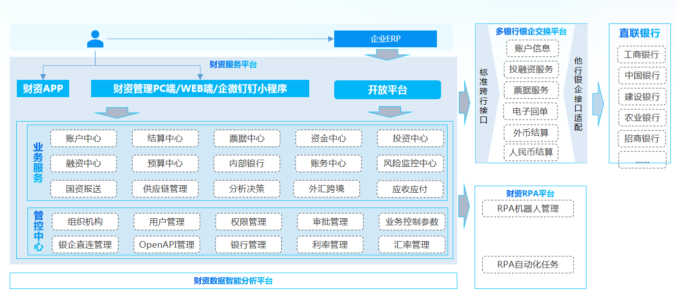 EVO厅·(中国区)视讯官网