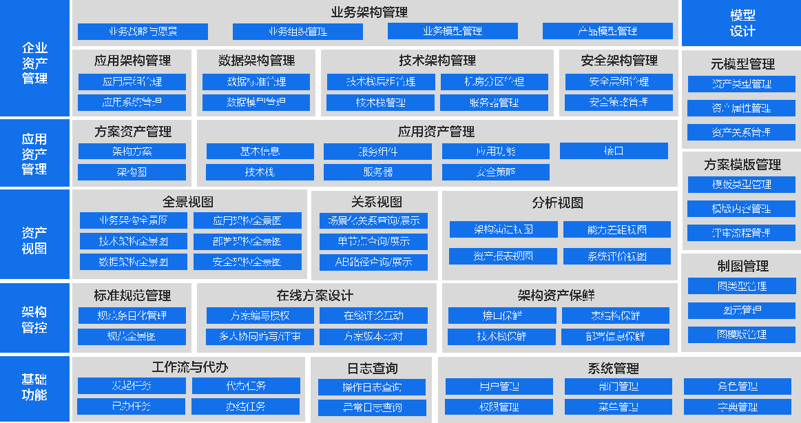 EVO厅·(中国区)视讯官网