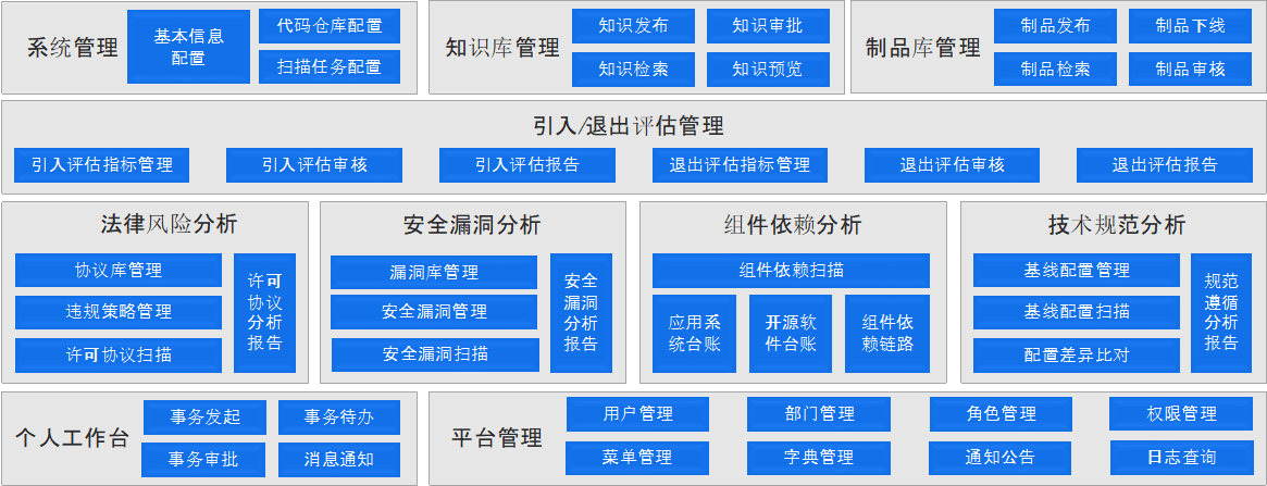 EVO厅·(中国区)视讯官网
