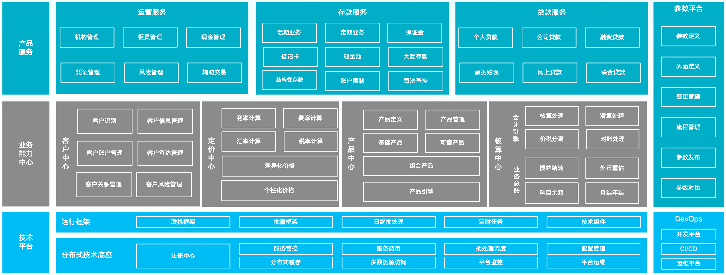 EVO厅·(中国区)视讯官网