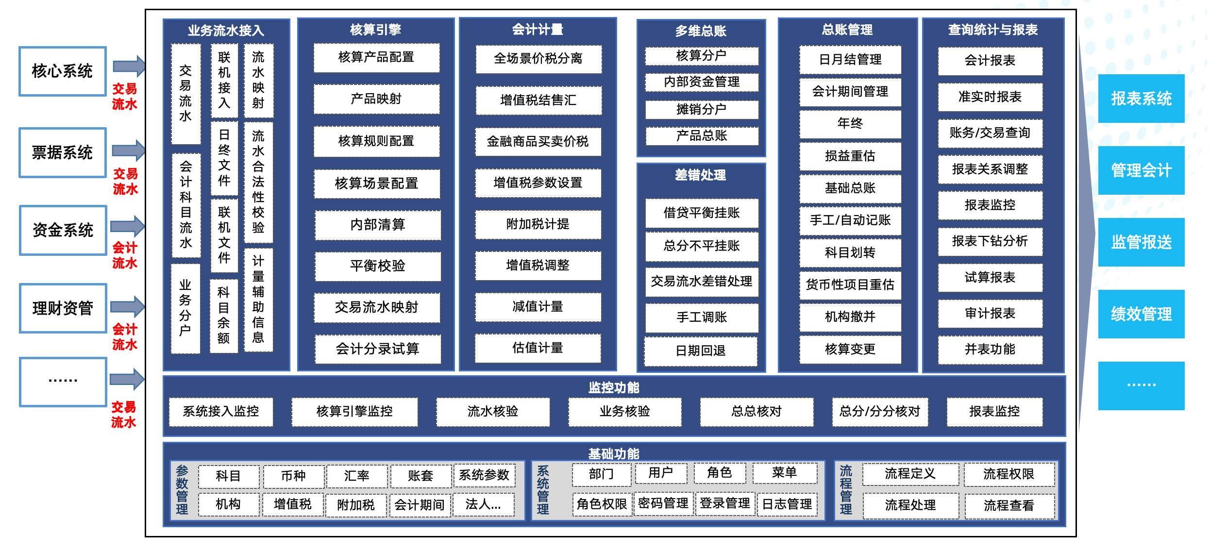 20250509093516668 EVO厅·(中国区)视讯官网
