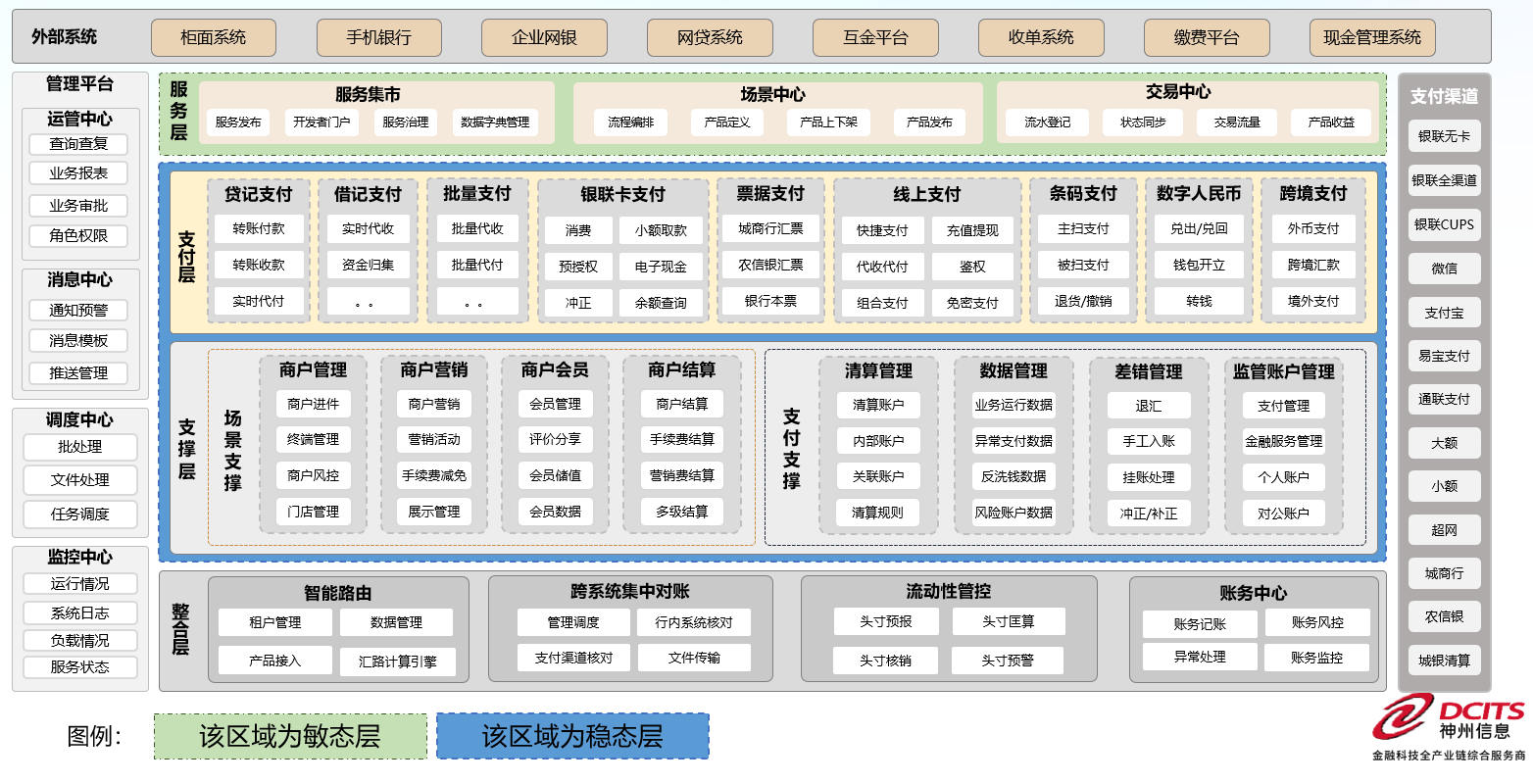 EVO厅·(中国区)视讯官网