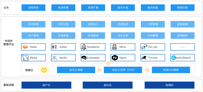 20250509111942618 EVO厅·(中国区)视讯官网