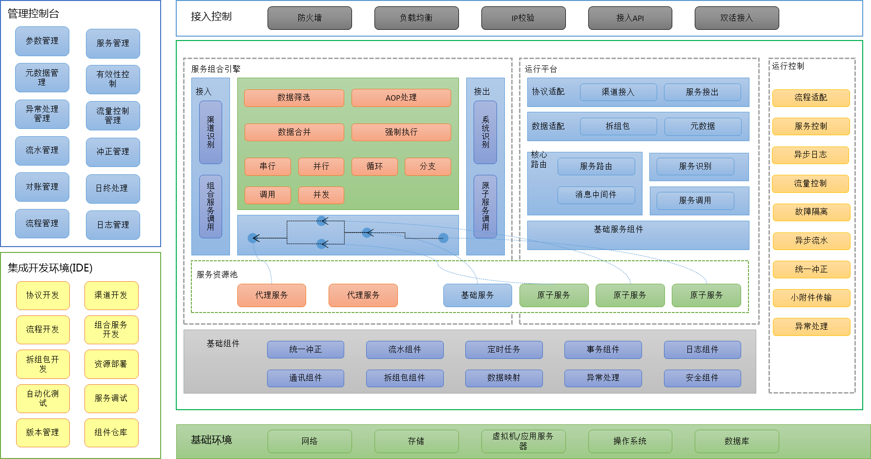 EVO厅·(中国区)视讯官网