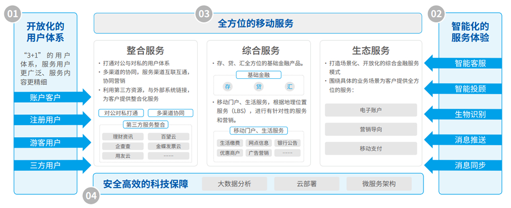 20250510011240641 EVO厅·(中国区)视讯官网