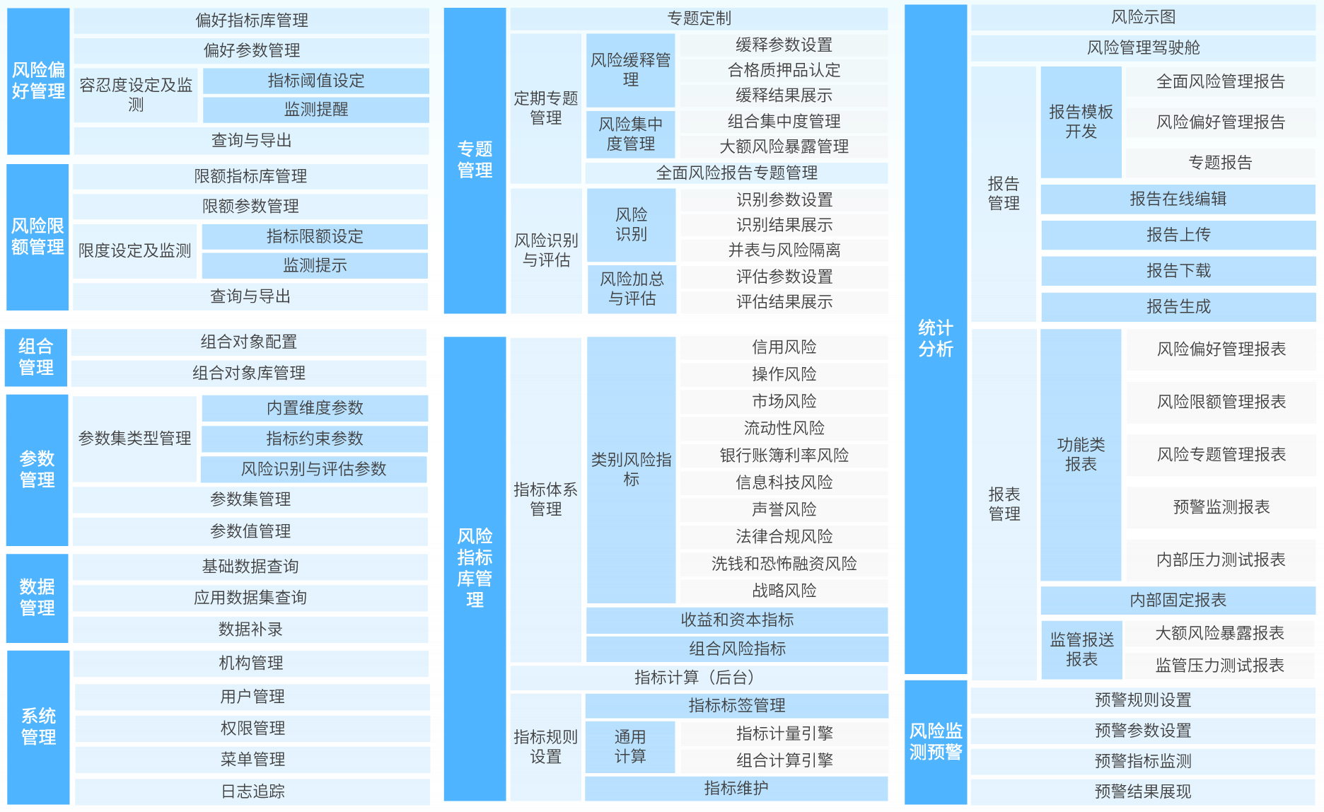EVO厅·(中国区)视讯官网