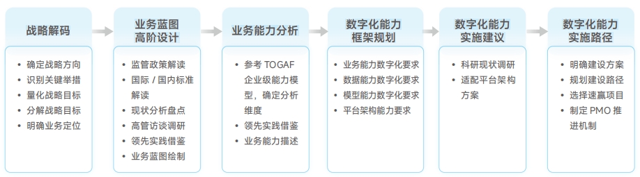 EVO厅·(中国区)视讯官网