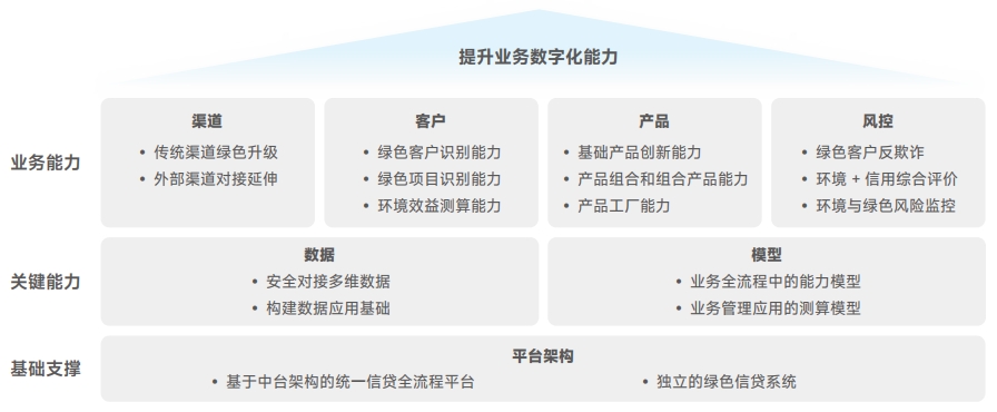 EVO厅·(中国区)视讯官网
