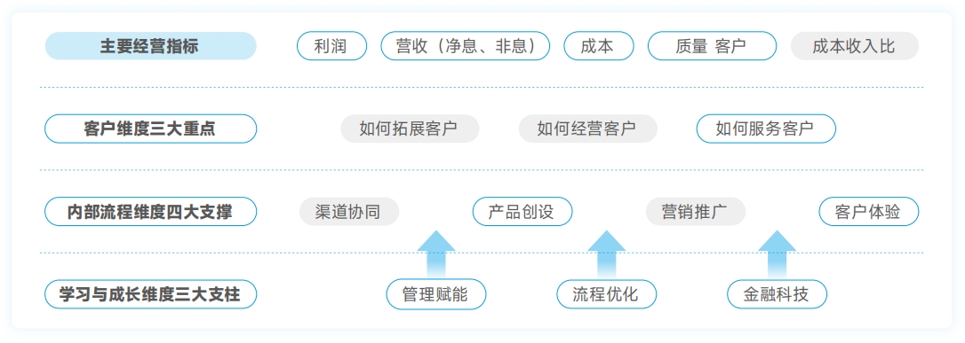 EVO厅·(中国区)视讯官网