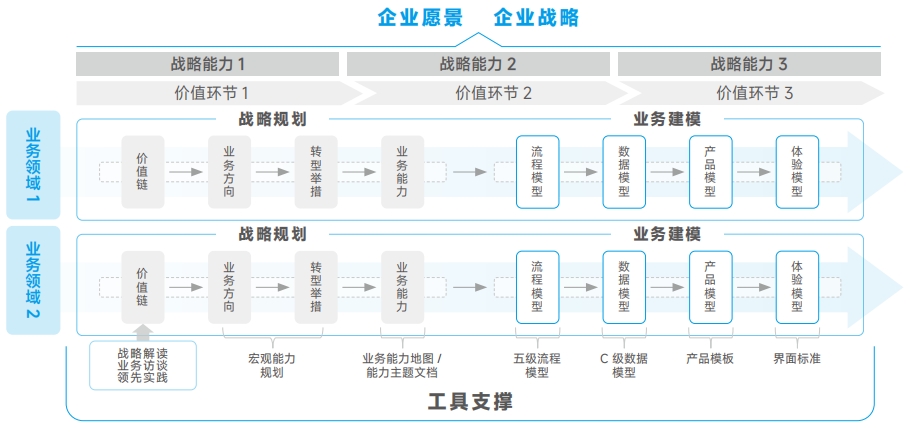 EVO厅·(中国区)视讯官网