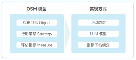 EVO厅·(中国区)视讯官网