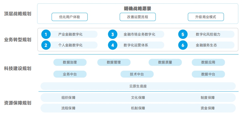 EVO厅·(中国区)视讯官网