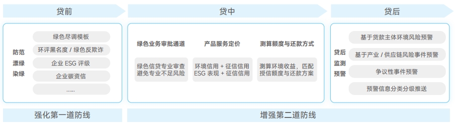 EVO厅·(中国区)视讯官网