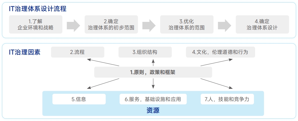 20250510053644654 EVO厅·(中国区)视讯官网