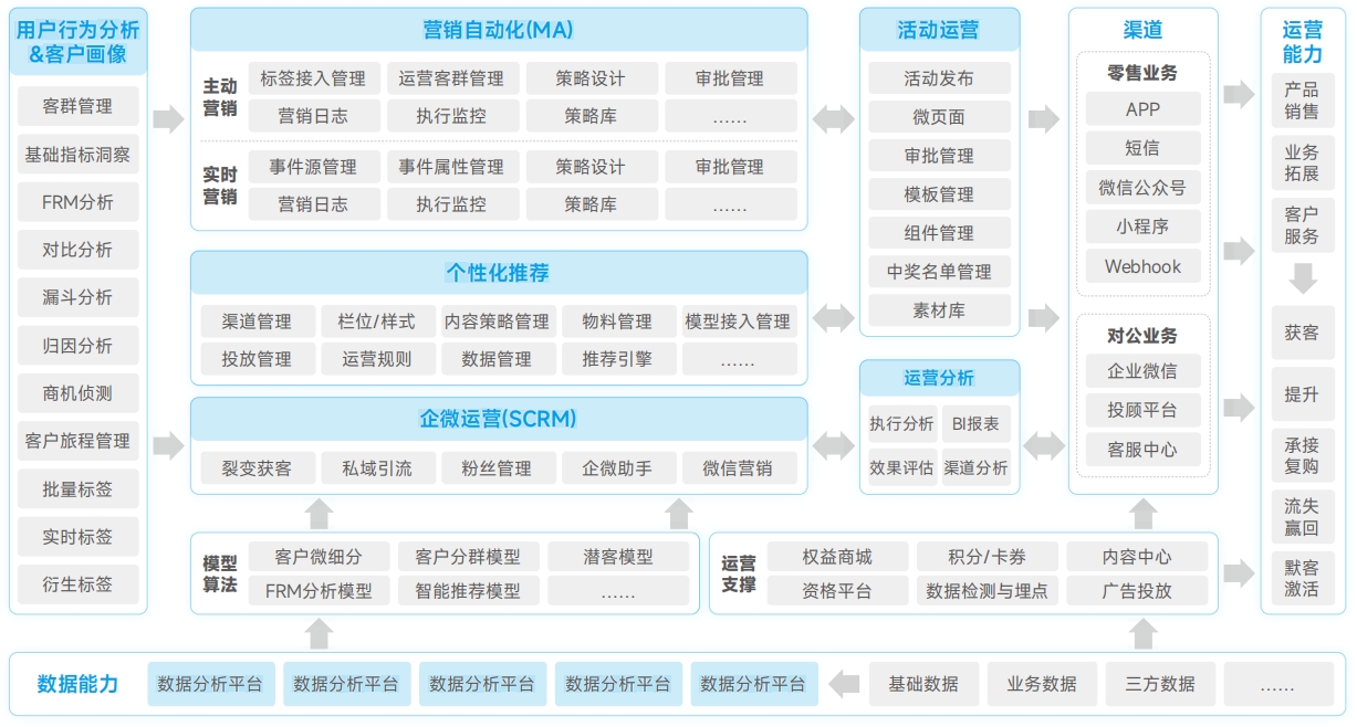 20250510060201826 EVO厅·(中国区)视讯官网