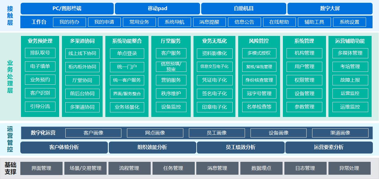 20250510094610411 EVO厅·(中国区)视讯官网