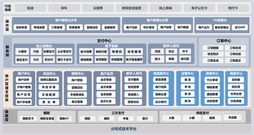 20250510112952487 EVO厅·(中国区)视讯官网