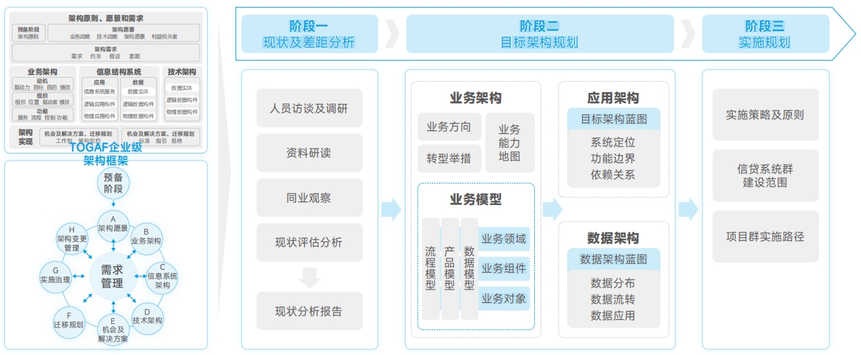 EVO厅·(中国区)视讯官网