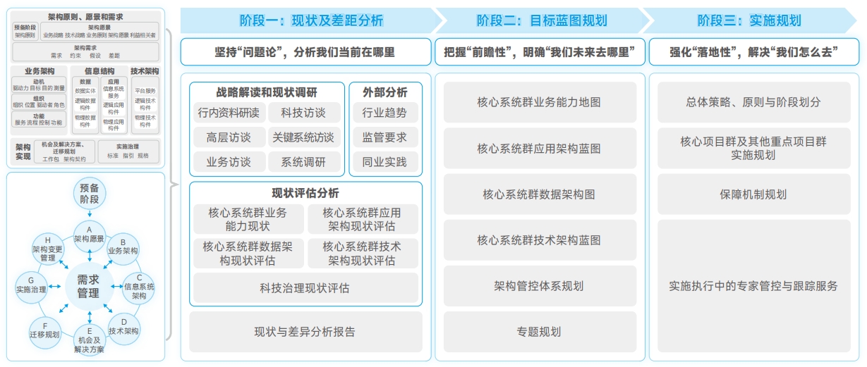 EVO厅·(中国区)视讯官网