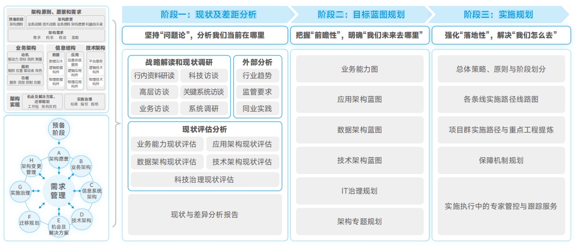 EVO厅·(中国区)视讯官网