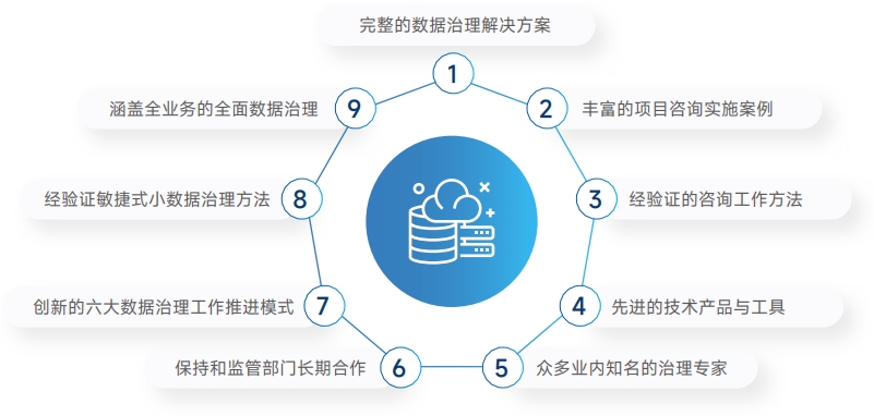 20250511094253354 EVO厅·(中国区)视讯官网