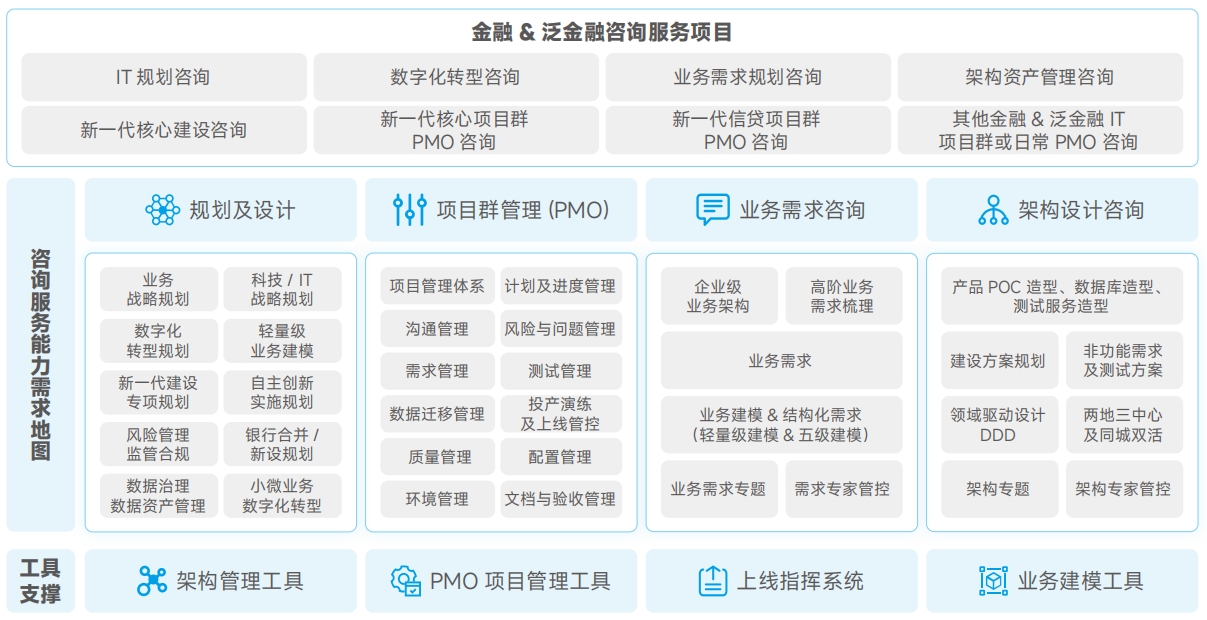 EVO厅·(中国区)视讯官网