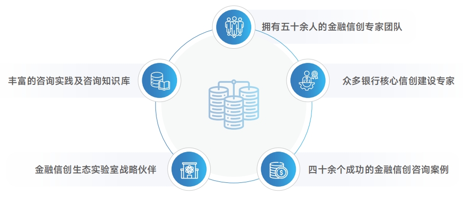 20250511101343874 EVO厅·(中国区)视讯官网