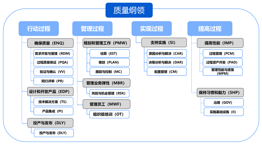 20250512091919238 EVO厅·(中国区)视讯官网