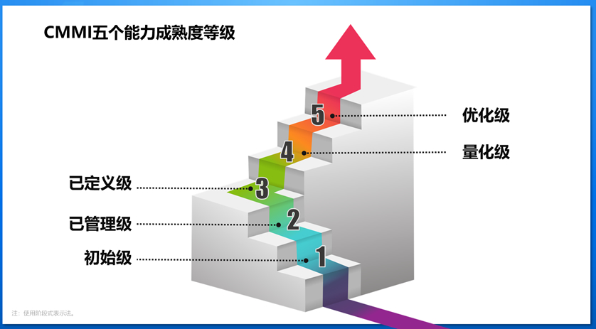EVO厅·(中国区)视讯官网
