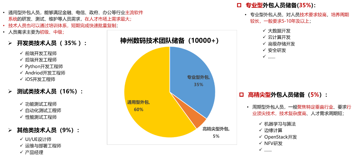 20250512095617735 EVO厅·(中国区)视讯官网