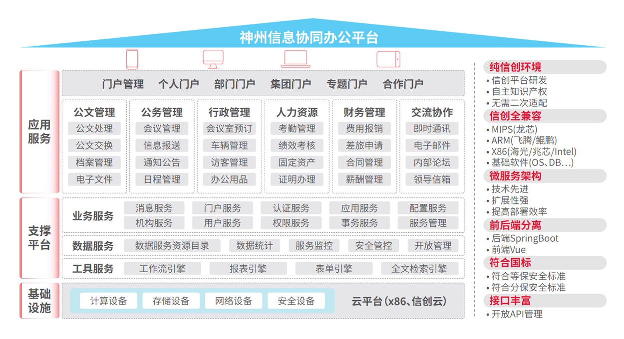 20250513054623773 EVO厅·(中国区)视讯官网