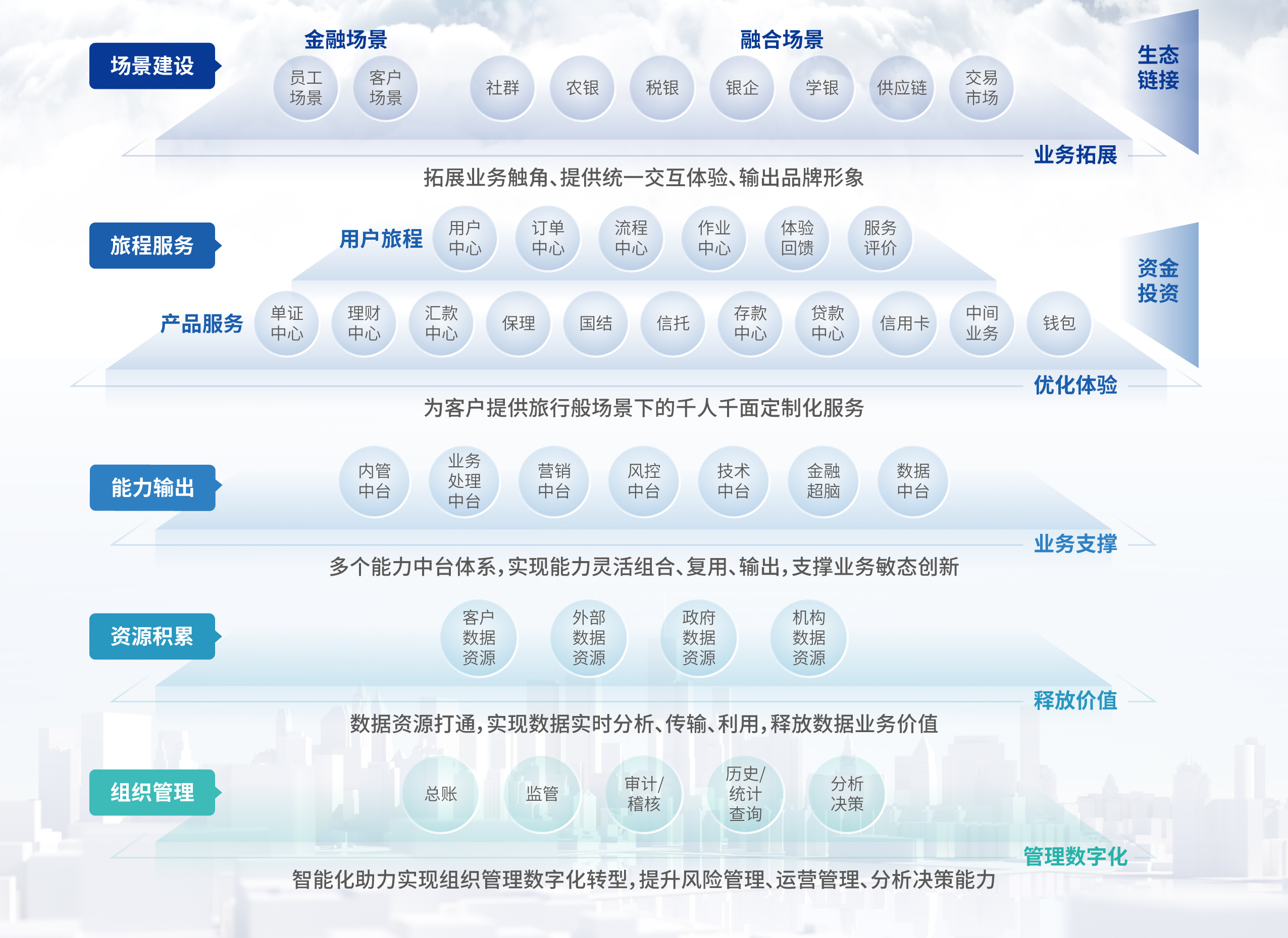 EVO厅·(中国区)视讯官网
