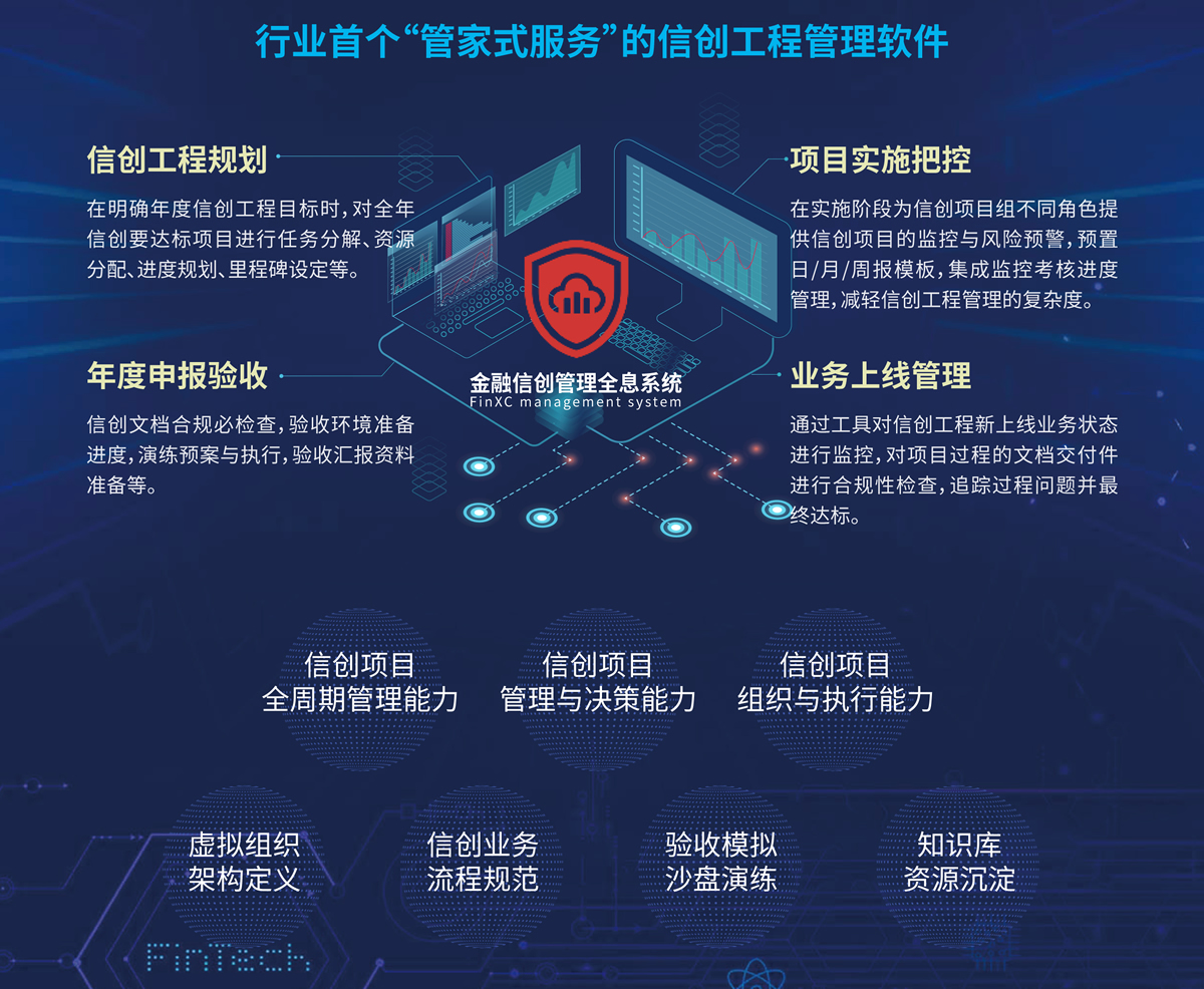 EVO厅·(中国区)视讯官网