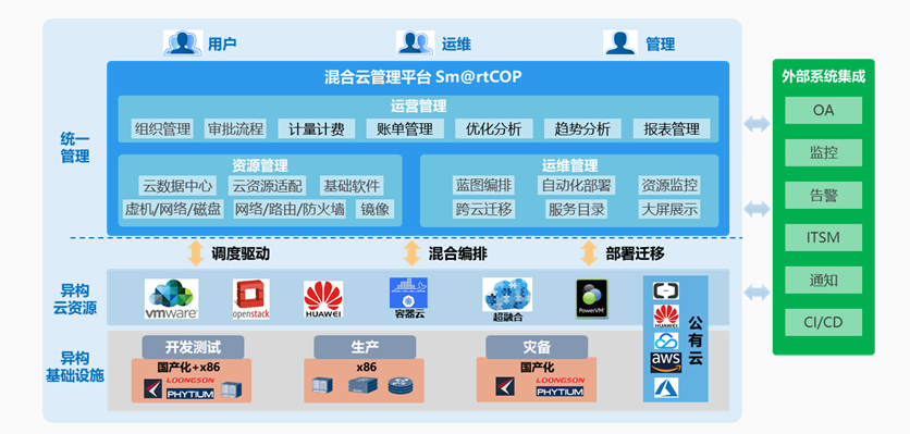 20250513093722273 EVO厅·(中国区)视讯官网