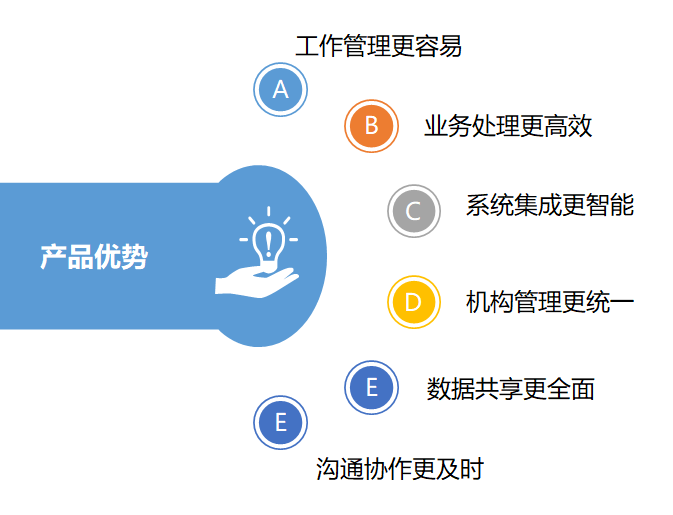 20250513100221312 EVO厅·(中国区)视讯官网