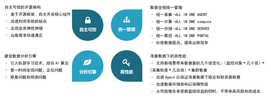 20250514062726994 EVO厅·(中国区)视讯官网