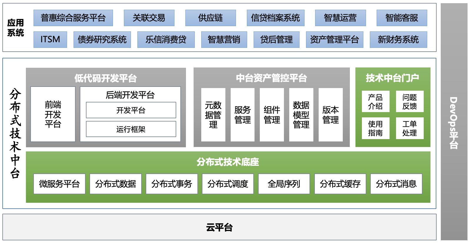 EVO厅·(中国区)视讯官网