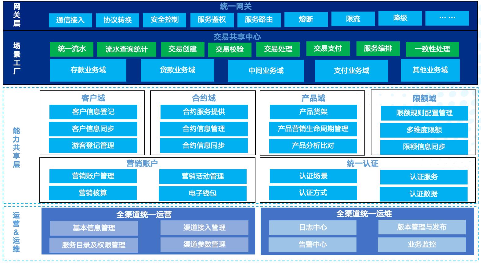 20250517080105893 EVO厅·(中国区)视讯官网