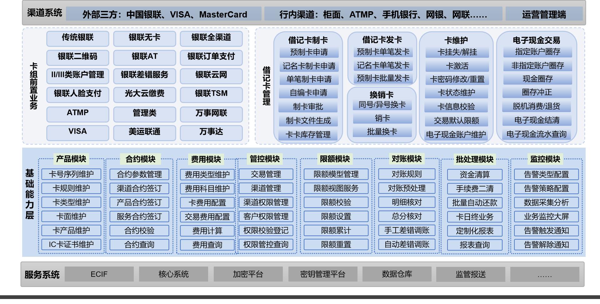 20250517081924952 EVO厅·(中国区)视讯官网