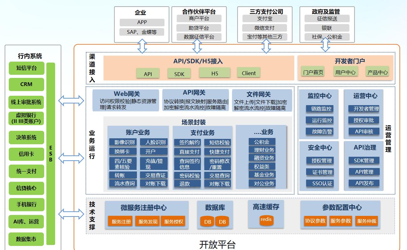 EVO厅·(中国区)视讯官网