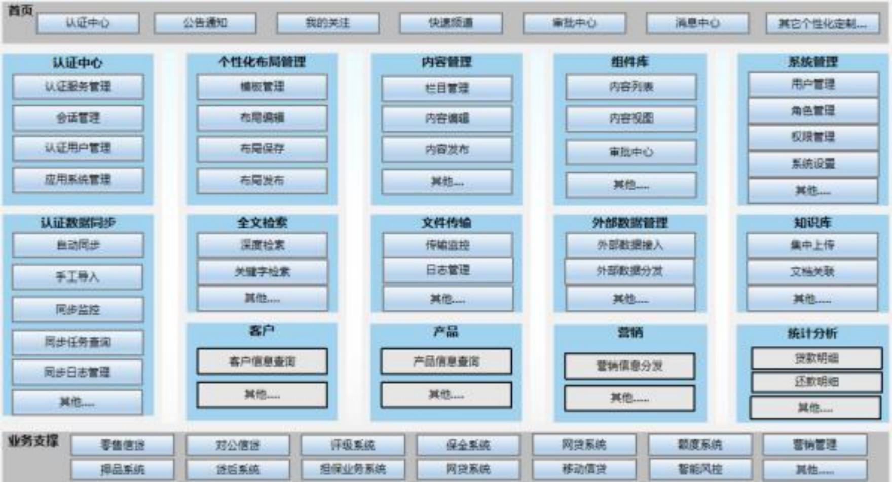 20250520020543890 EVO厅·(中国区)视讯官网