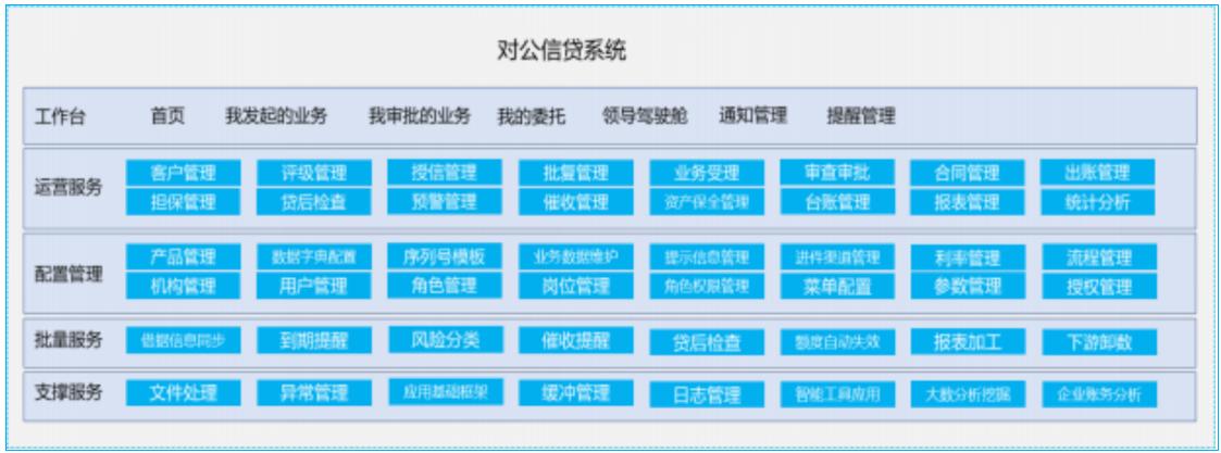 EVO厅·(中国区)视讯官网