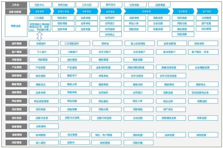 EVO厅·(中国区)视讯官网
